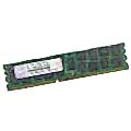 LONGLINE 16GB PC3-12800 1600MHz ECC RDIMM Memory  HP IBM DELL FUJITSU SERVER UYUMLU