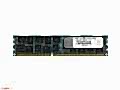 LONGLINE 16 GB DDR4 2133 MHz Server Ram HP IM LENOVO DELL FUJITSU SERVER UYUMLU